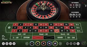 Discover the World of Roulette Not on GamStop Live